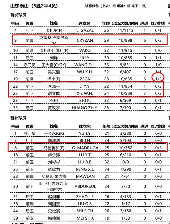 享受到最好的娱乐的体验介绍图片