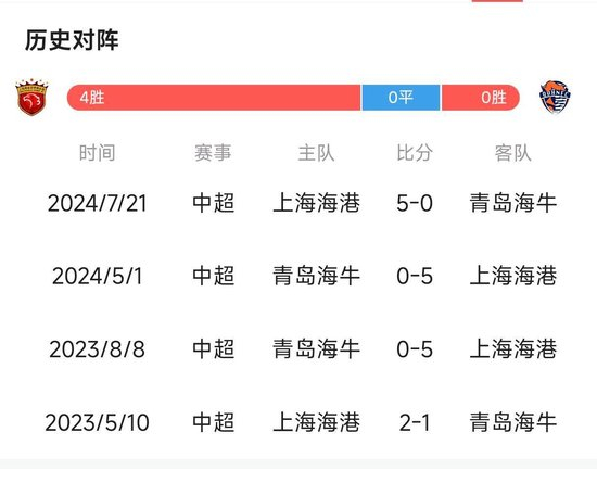 享受到最好的娱乐的体验展示图片