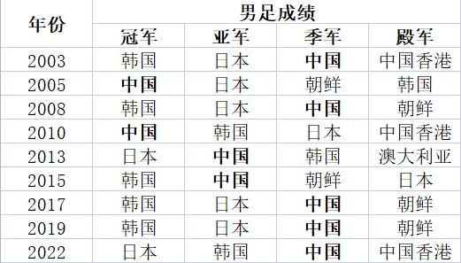 因为我们有一流的服务和丰厚的彩金礼包.。案例展示