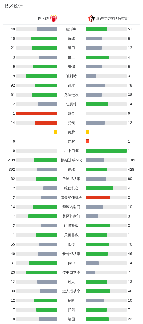 j9国际集团(中国)-官方网站详情图