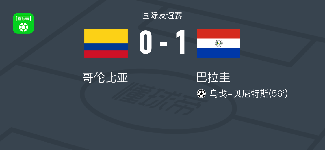 巴拉圭1-0哥伦比亚，乌戈-贝尼特斯制胜