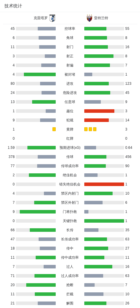 j9国际集团(中国)-官方网站详情图