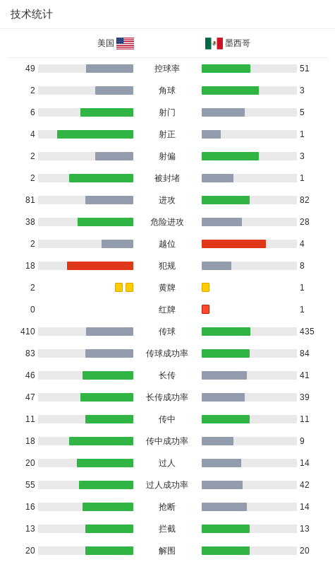专业j9国际集团(中国)-官方网站服务