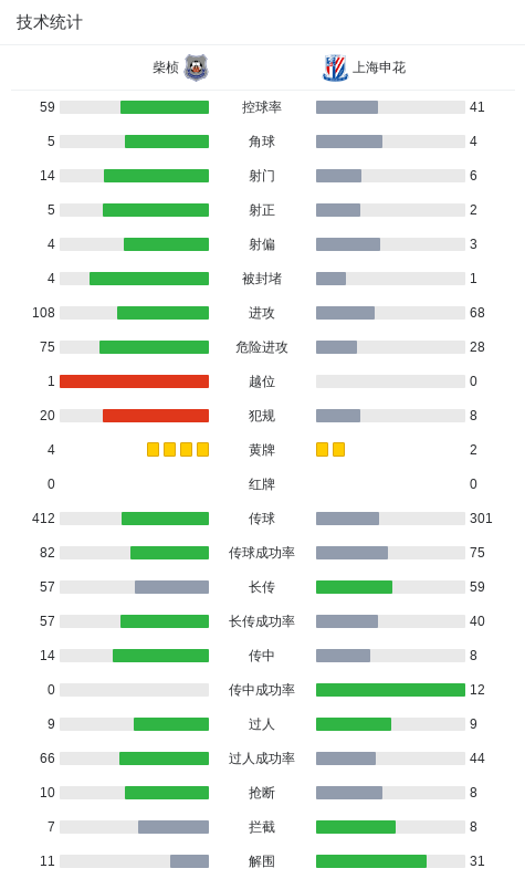 j9国际集团(中国)-官方网站详情图