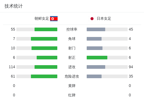 专业j9国际集团(中国)-官方网站服务