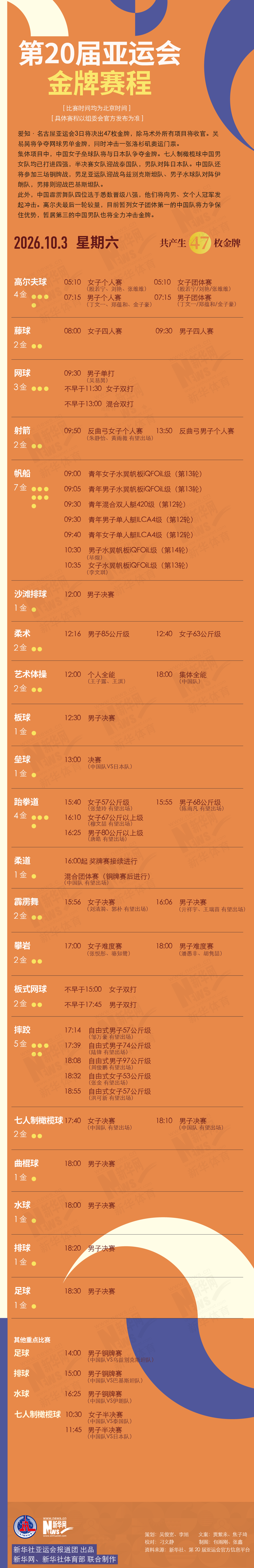 第20届j9国际集团(中国)-官方网站10月3日金牌赛程