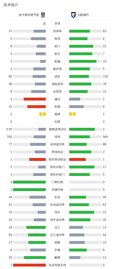 了解j9国际集团(中国)-官方网站