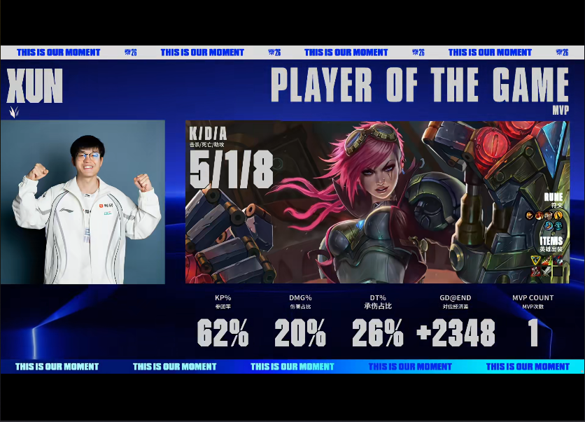 j9国际集团(中国)-官方网站 BLG VS TES