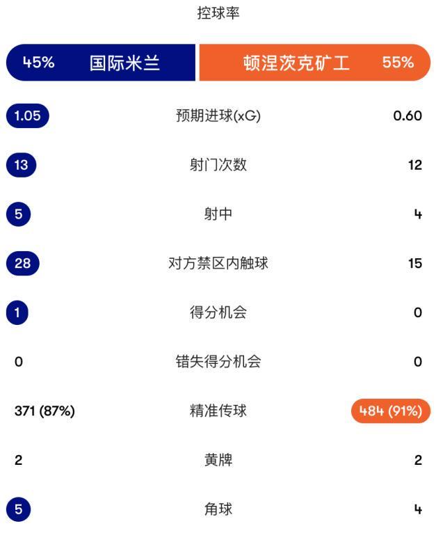 专业j9国际集团(中国)-官方网站服务