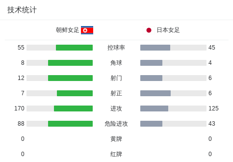 j9国际集团(中国)-官方网站详情图
