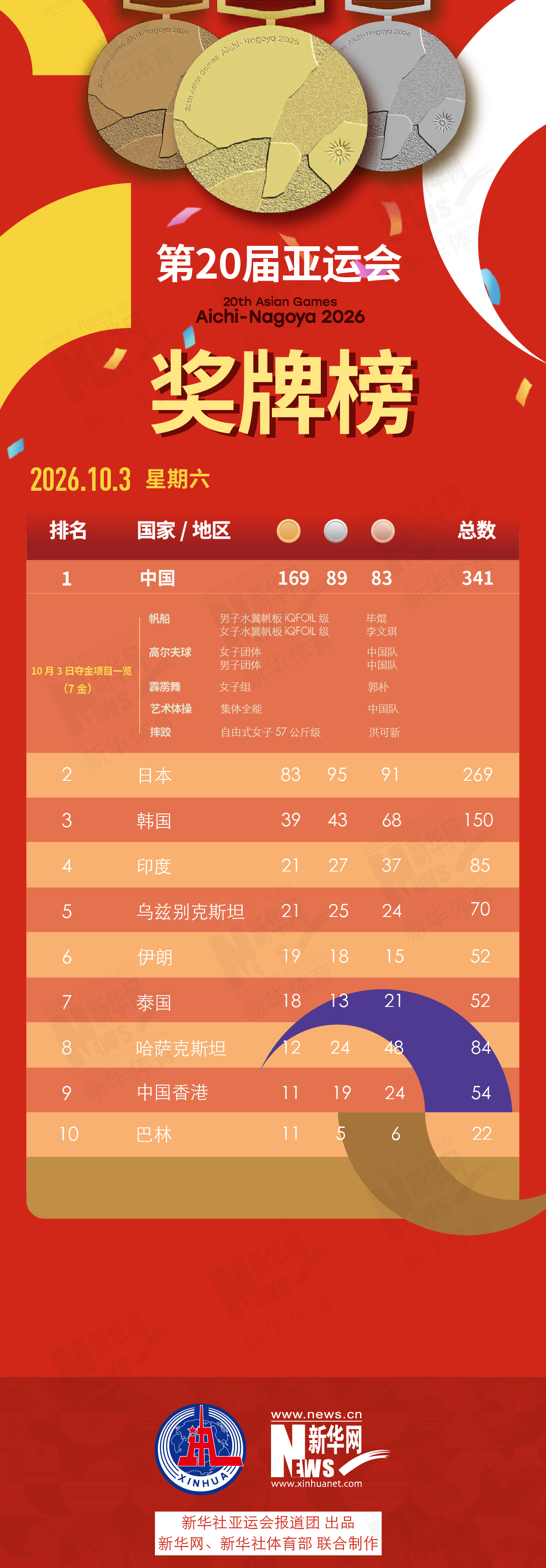 j9国际集团(中国)-官方网站相关图片
